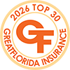 Top 15 Insurance Agent in Ponte Vedra Florida